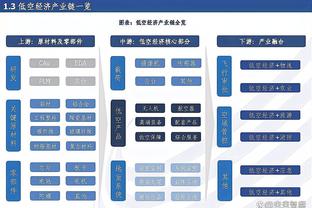 库里生涯第23次罚中数≤1砍30+ 超贾巴尔成历史第一 克莱第三